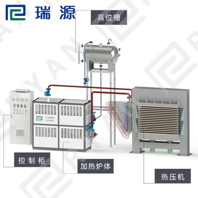 【瑞源】非標定制電加熱導熱油爐-導熱油鍋爐