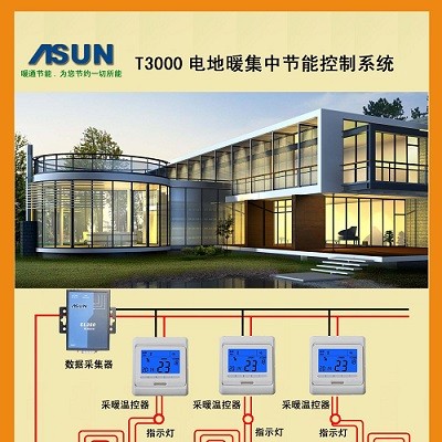 T3000電地暖集中控制系統