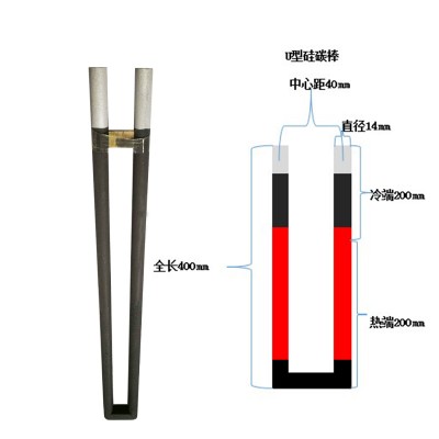 U型硅碳棒生產廠家定制GDU碳化硅管高溫電爐加熱棒電熱管