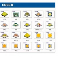 美國Cree科銳LED燈珠一級代理商XBD/XPE/XTE