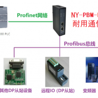 北京耐用通信Profibus-DP轉Profinet網關模塊