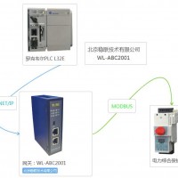 北京穩聯技術MODBUS轉EtherNet/IP網關模塊