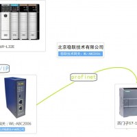 北京穩聯技術EtherNet/IP轉PROFINET網關模塊