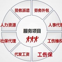 阜陽人力資源服務代繳公積金勞務外包服務