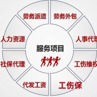 安徽勞務外包公司代繳社保公積金服務